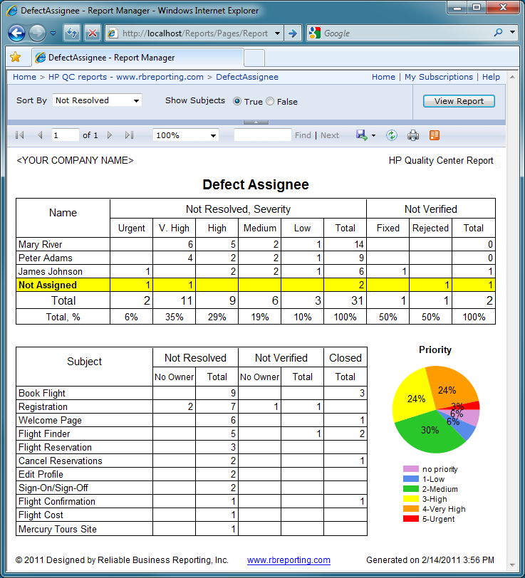 Reliable Business Reporting, Inc. HP Quality Center Defect Assignee