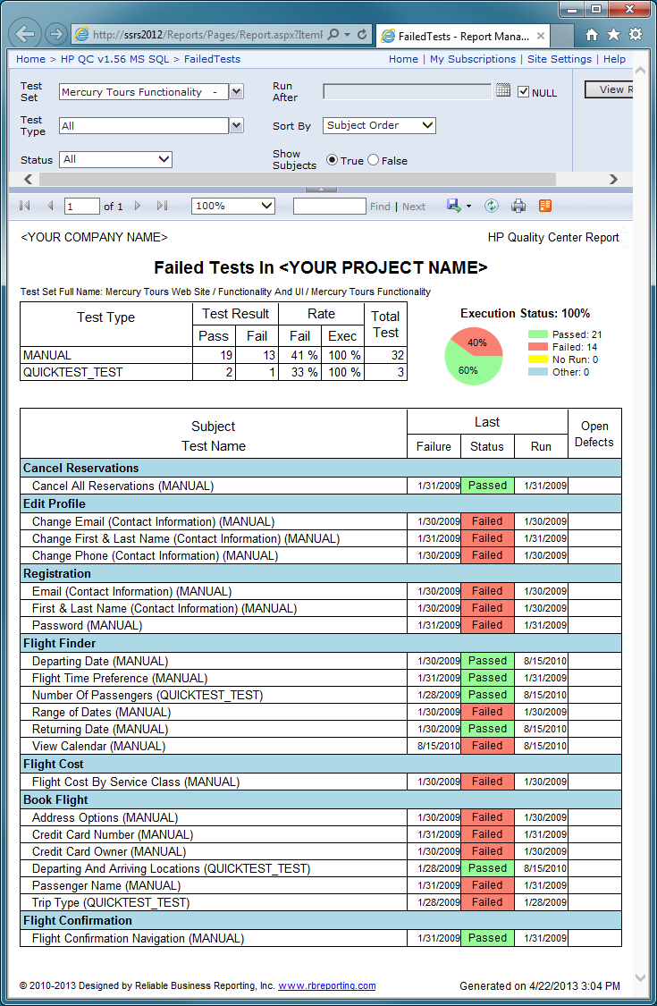 Failed Tests report