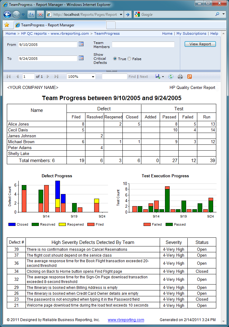 Write My Paper how to write good status reports 2017/10/08