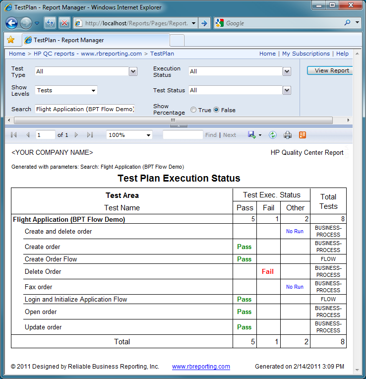 Test Plan Execution Status report